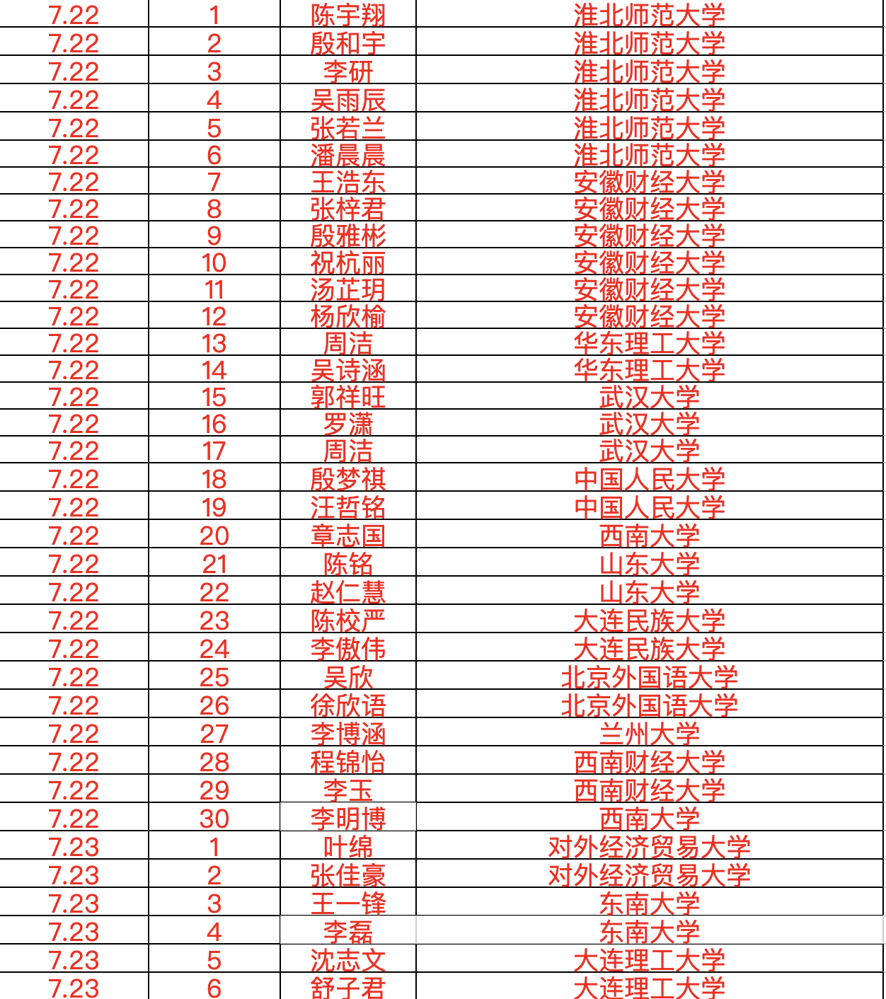 1784847975544009.png image.png