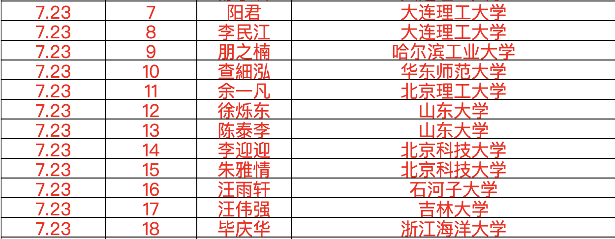 1784848286845136.png image.png