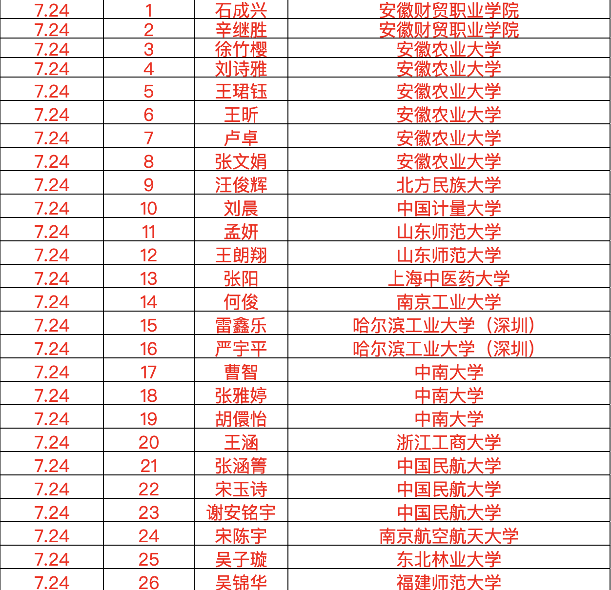 1784940481114310.png image.png