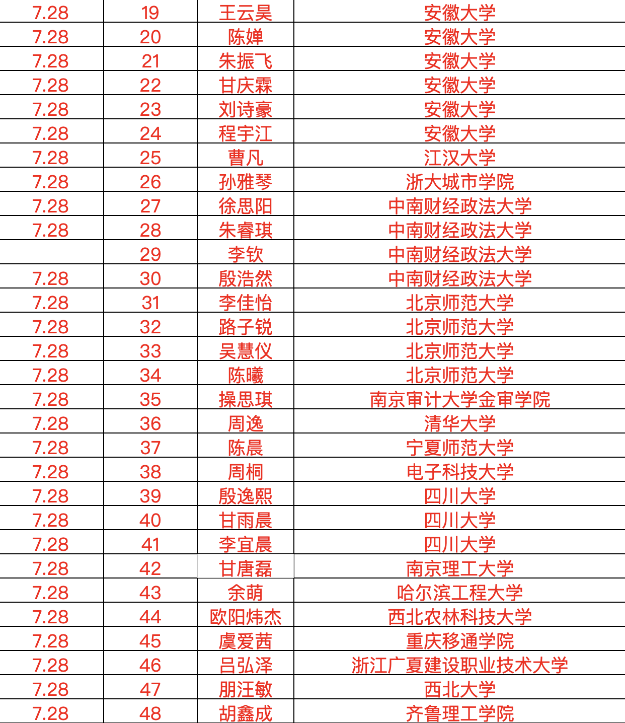 1785316046770359.png image.png