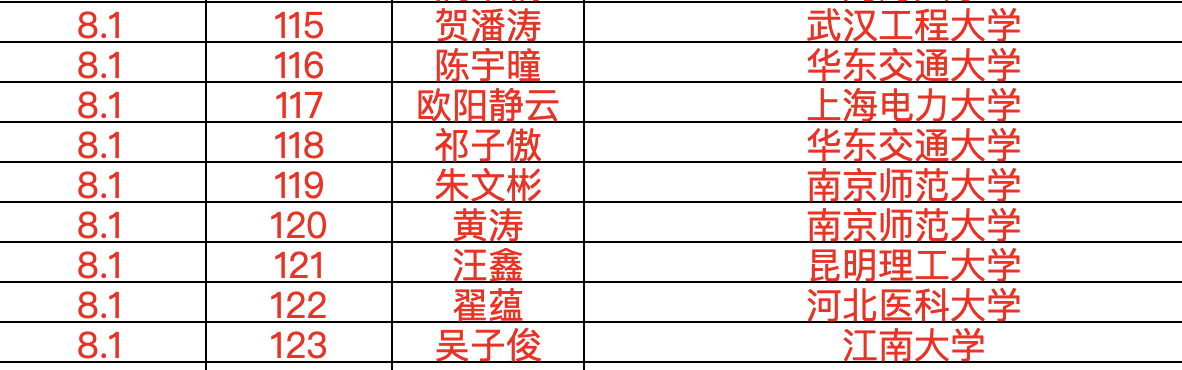 1785592165943135.png image.png