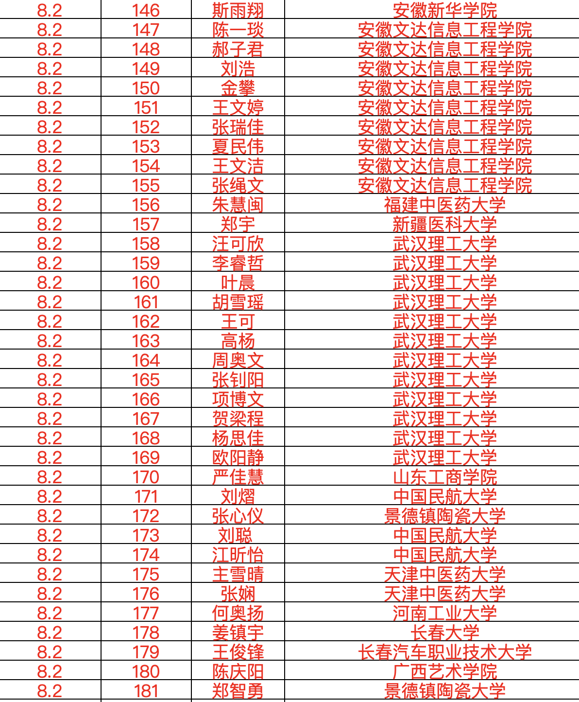 1785796470416874.png image.png