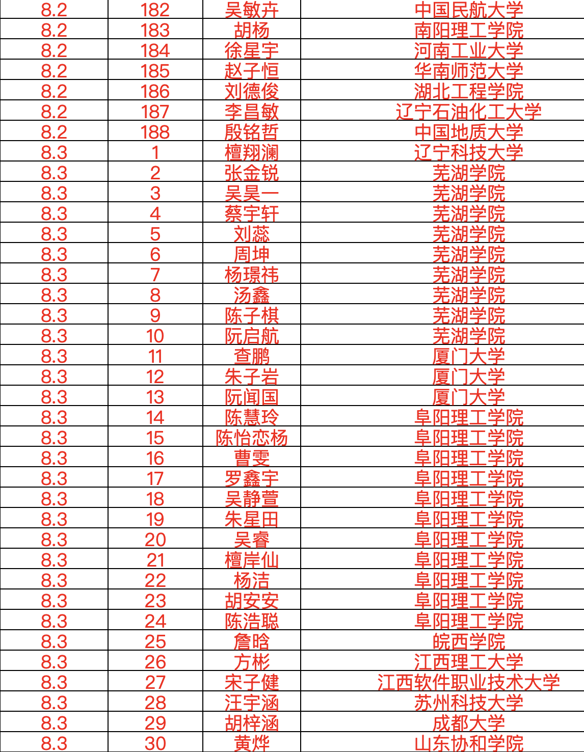 1785796501690920.png image.png