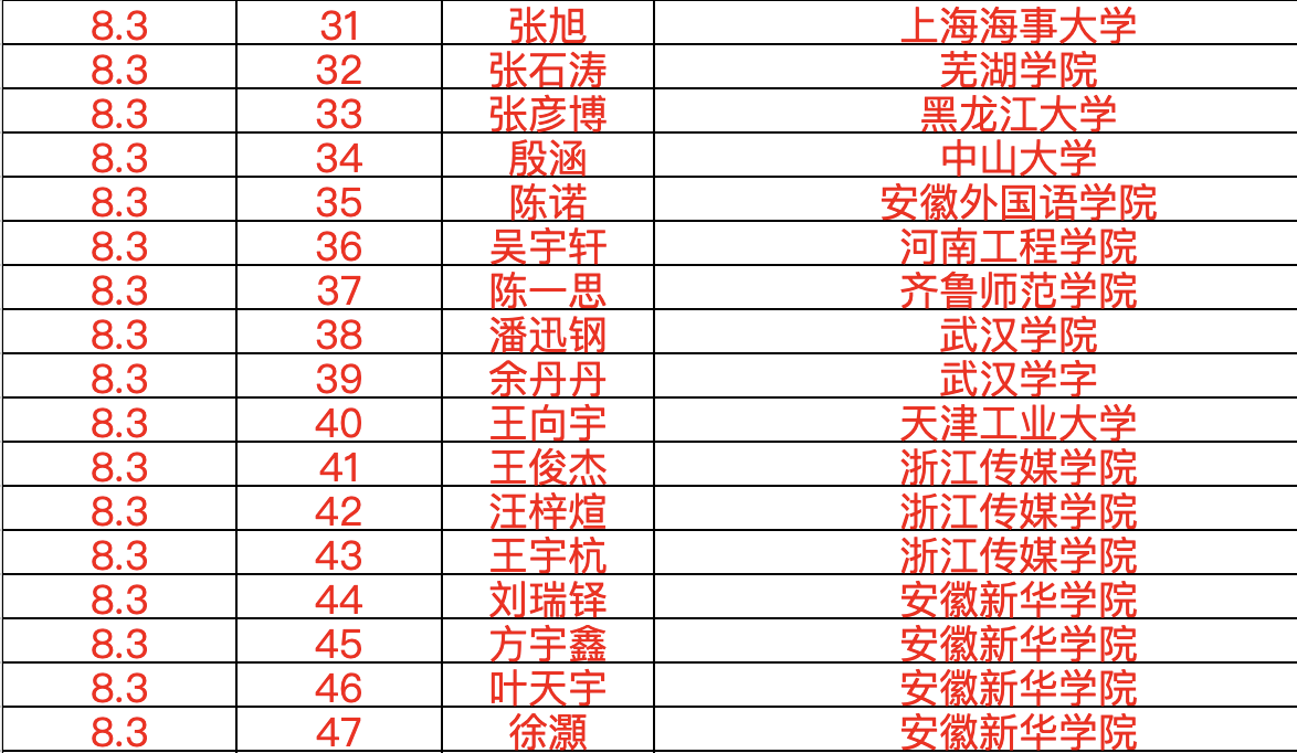 1785796521962516.png image.png