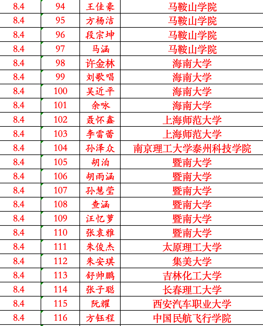 1785923241534126.png image.png