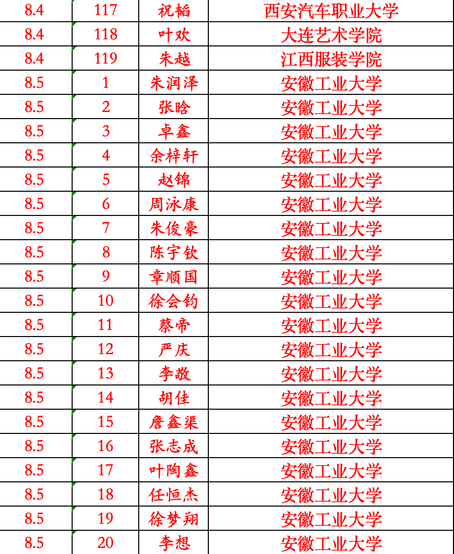 1785923265169657.png image.png