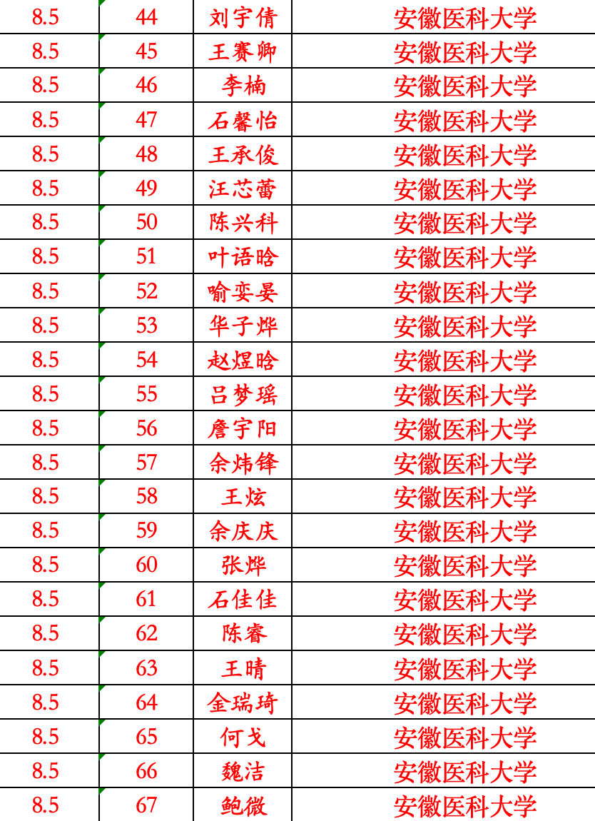 1785923308294768.png image.png