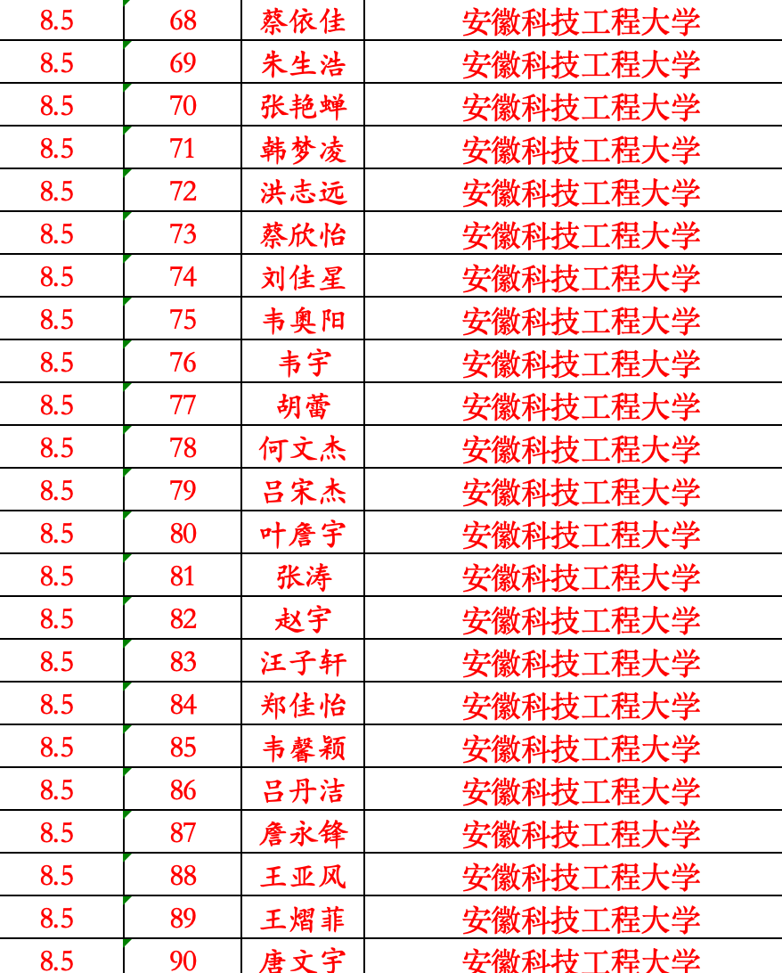 1785923329900698.png image.png